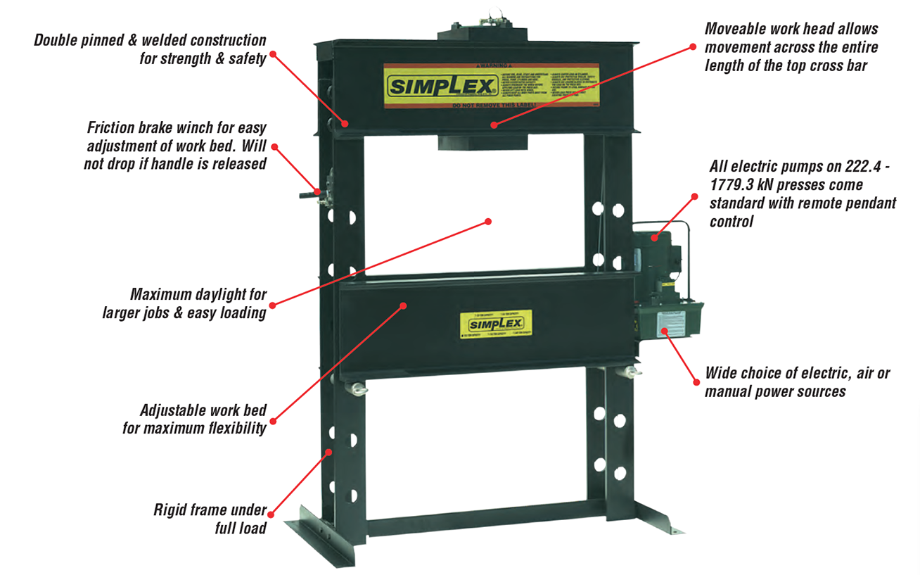 Simplex - Hydraulic Press Selection Guide